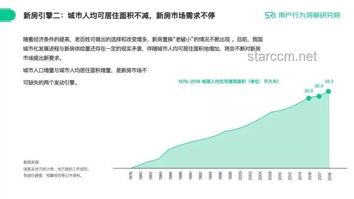 新房产权争议下的婚恋市场变革洞察